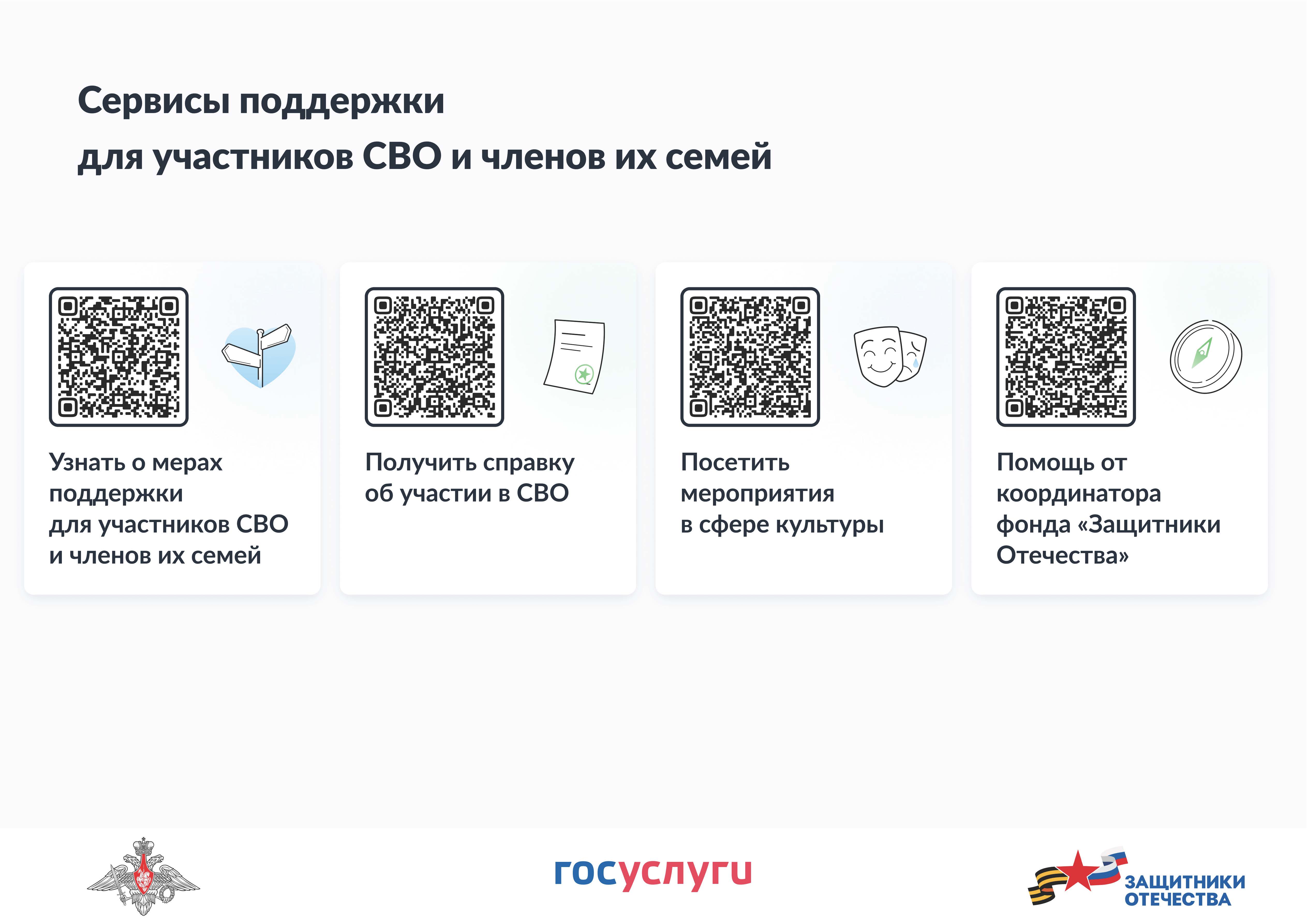 Сервисы поддержки для участников СВО и их семей